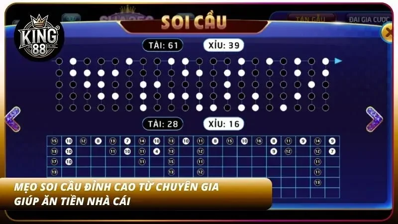 Cách Chơi Tài Xỉu – Luật Chơi Và Mẹo Cho Người Mới KING88 5 Mẹo cực chất giúp bet thủ thắng tiến