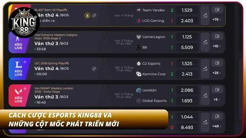 Cách Cược Esports KING88 - Cược Các Game Thể Thao Cực Chất 1 Tìm hiểu về cách đặt cược thể thao cực chất