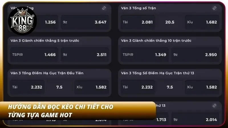 Cách Cược Esports KING88 - Cược Các Game Thể Thao Cực Chất 3 Hướng dẫn đọc kèo cực dễ cho người mới