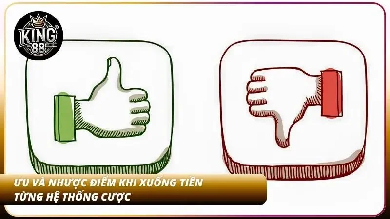 Phân Biệt Kèo Châu Á Châu Âu King88 - Chơi Loại Nào Dễ Thắng 4 Không có bảng vị hoàn hảo, chỉ có cách dùng phù hợp