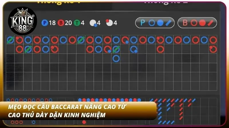 Theo dõi lịch sử kết quả của các ván bài giúp người chơi phán đoán chính xác
