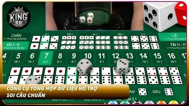 Các bộ lọc trực quan hỗ trợ theo dõi biến động kết quả dễ hơn